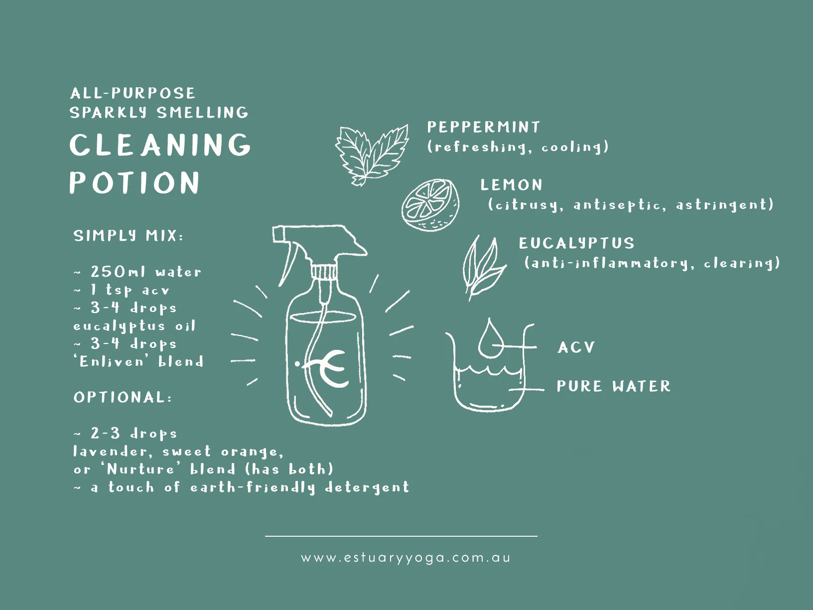 Artwork |  Lucy (Yu) Lawes