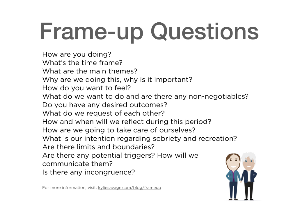 Frame up Questions.001.jpeg