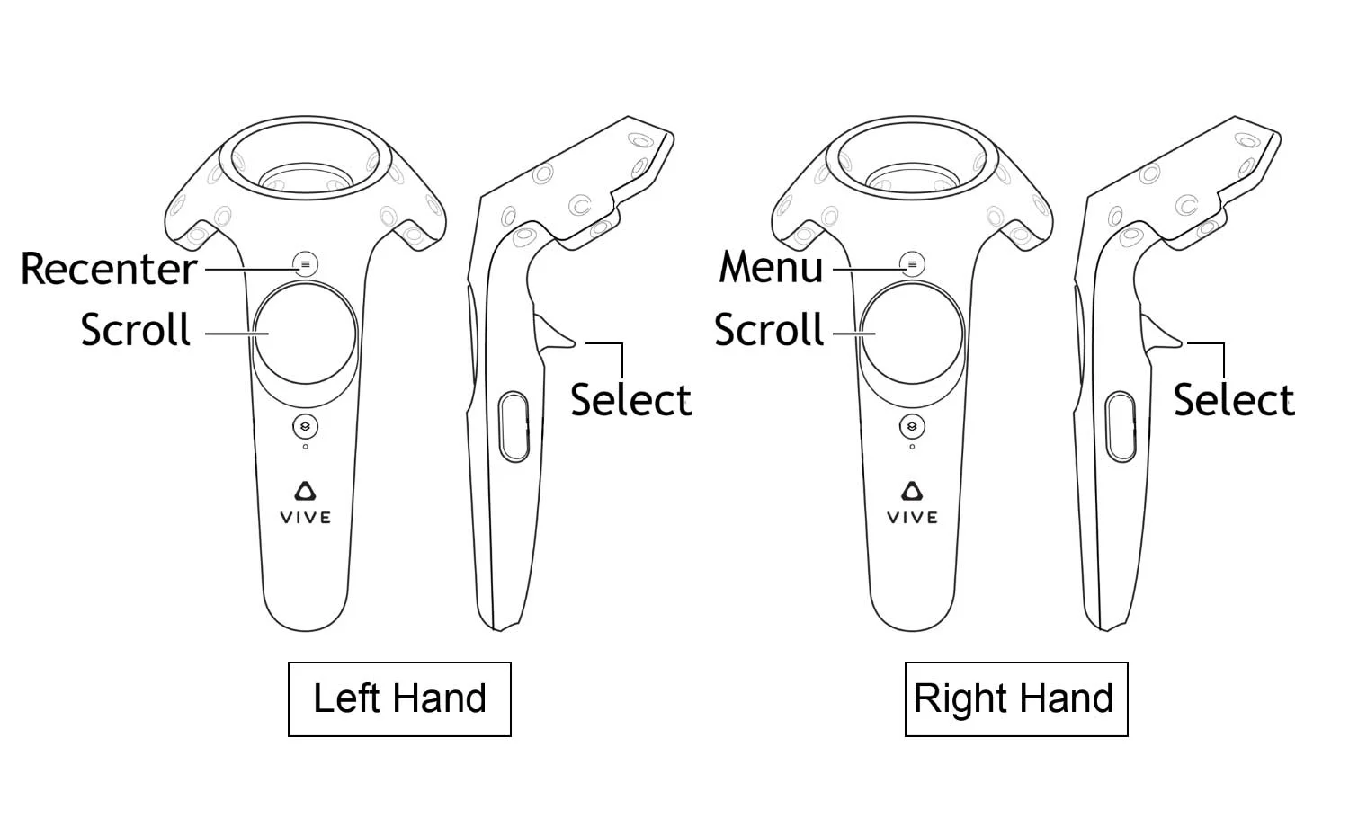 vive-hand-controller-guide.jpg