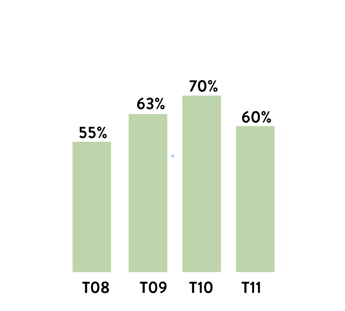 Screen Shot 2019-12-19 at 7.58.34 PM.png