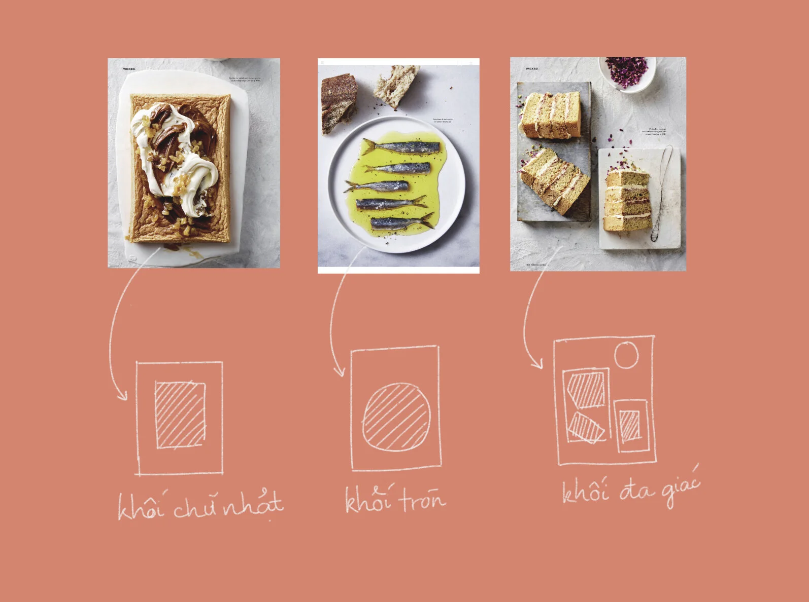(*)nguồn ảnh references : delicious magazine