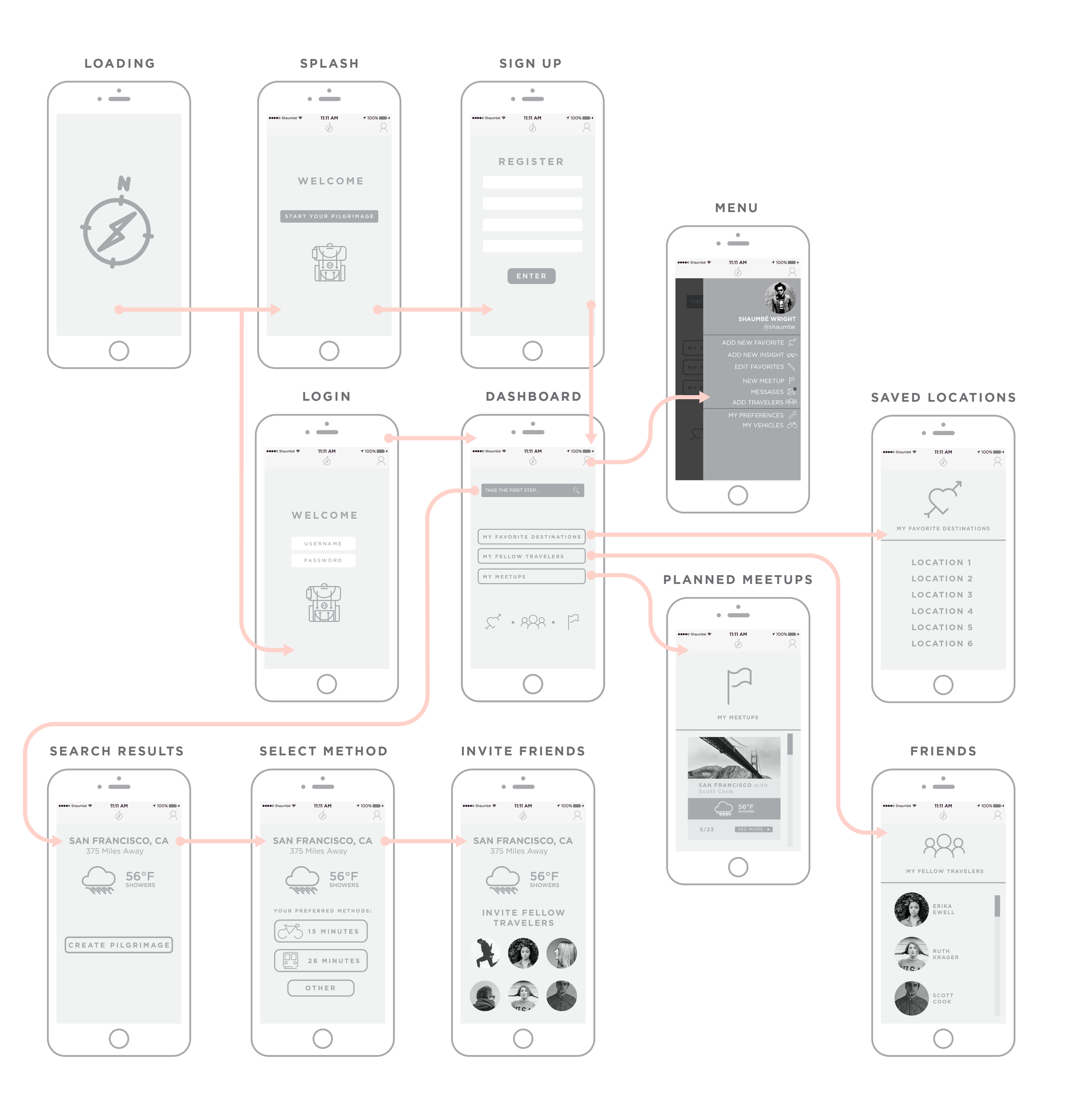 pilgrim functionality sketch-01.png