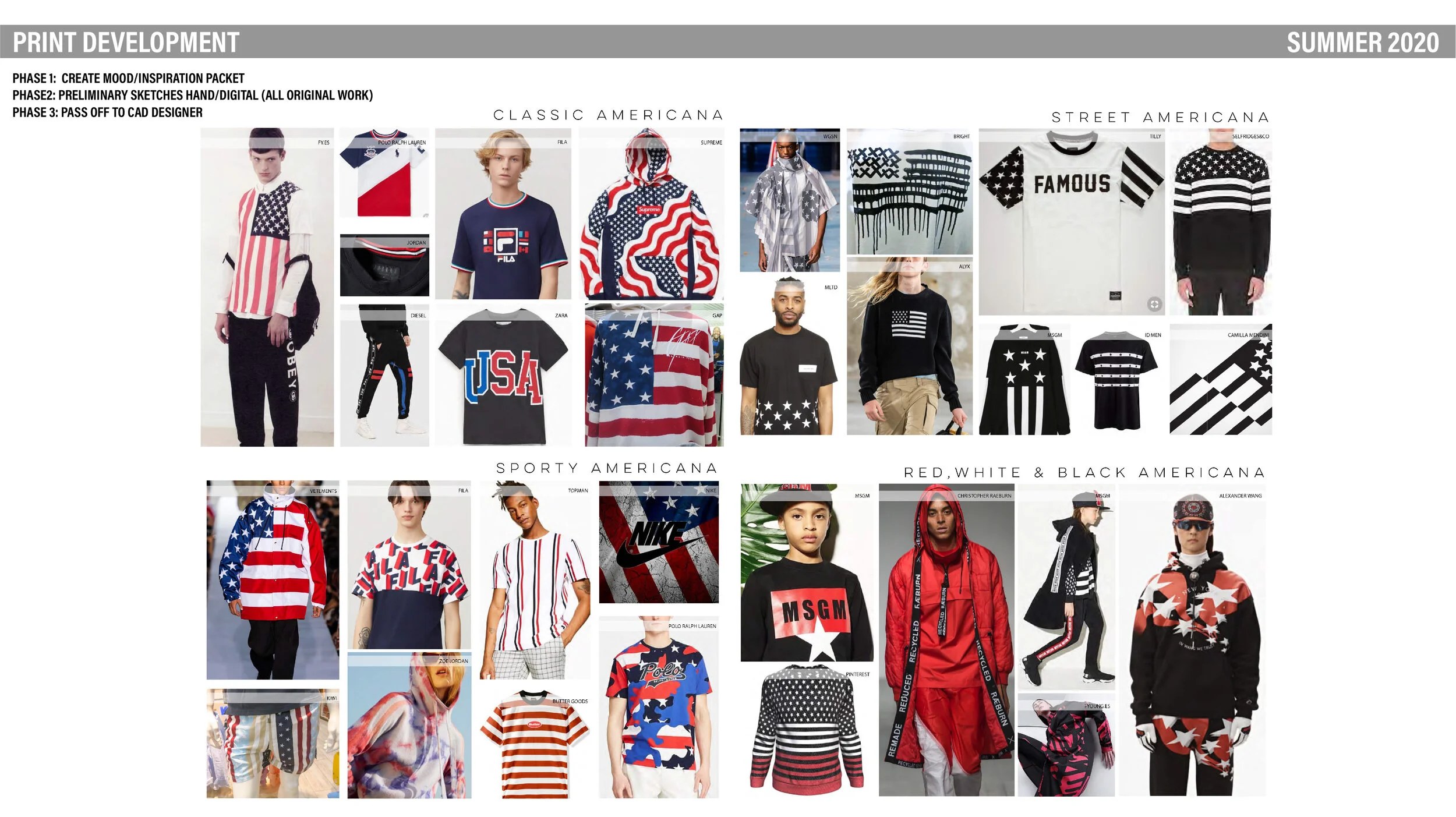 SUMMER 20 PRINT DIRECTION-02.jpg