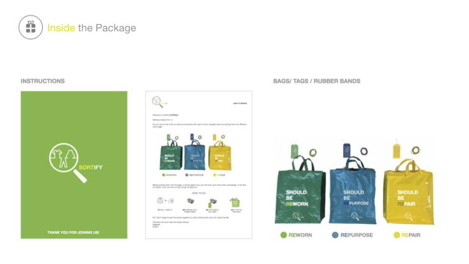The SORTIFY package with color coded bags & tags