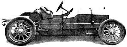  1908 - Ariel Grand Prix Racer  2,325cc 4 cylinder engine, 2 seater, 1100 kilos 