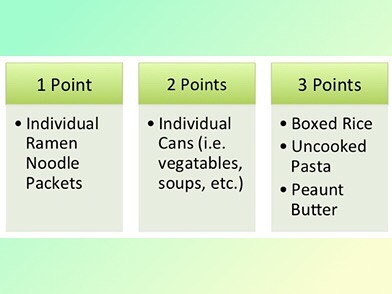 FOOD DRIVE!!!
At our club meeting this afternoon from 4:30-5:30 in BUS 121, we are hosting a food drive to benefit the Hope Center. So our $25 Target Gift Card will go to the student that brings the highest value of food donations, as determined by t