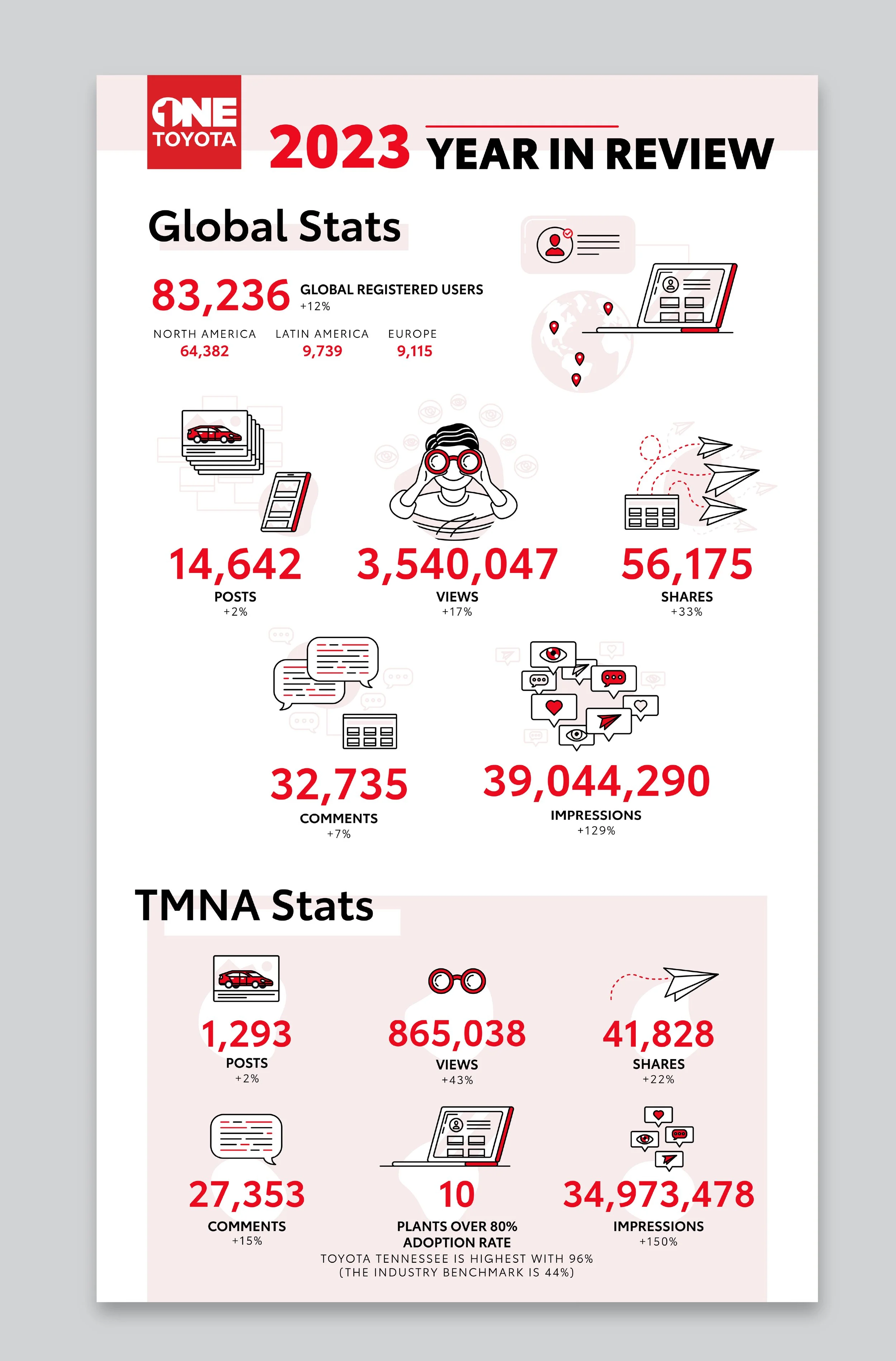 Toyota Informational Communications-02.jpg
