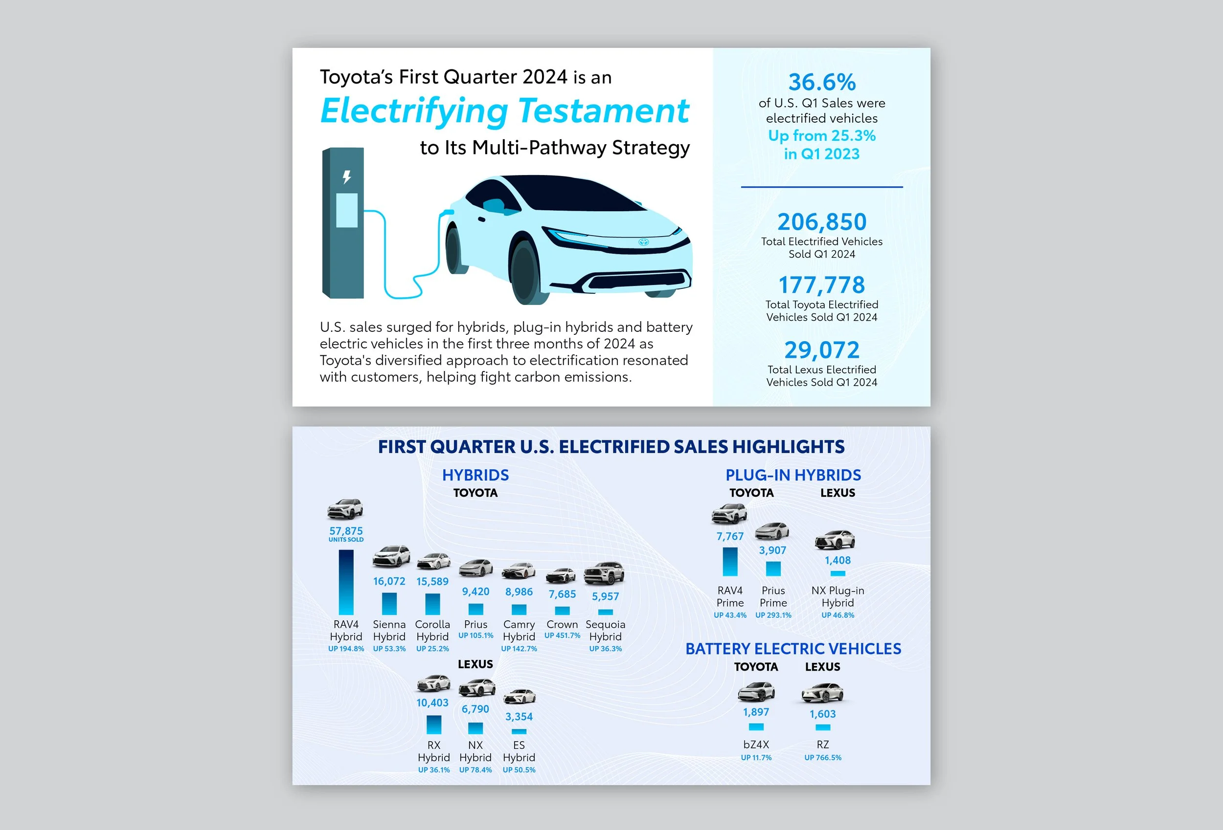 Toyota Informational Communications-04.jpg