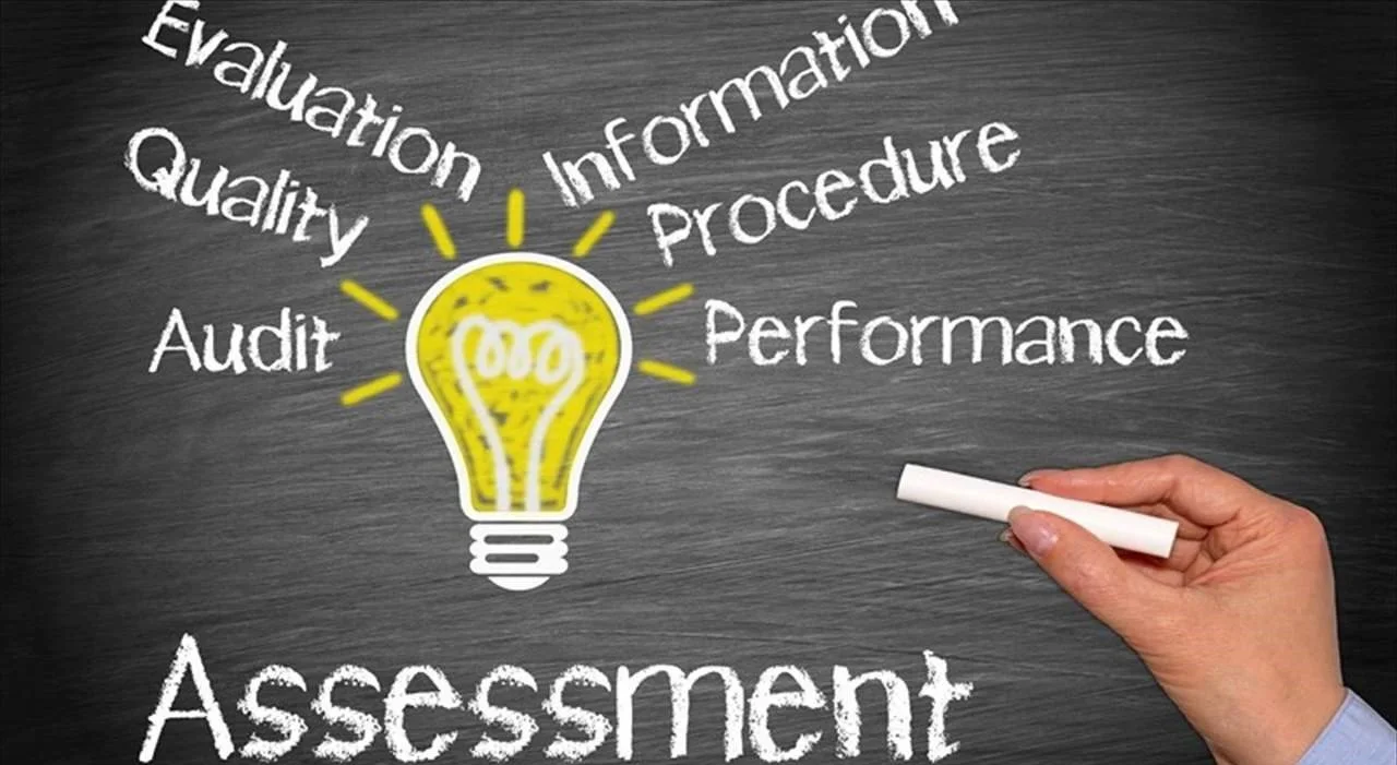 HRO 15c: HRO Principle 7: Assessment Pt2