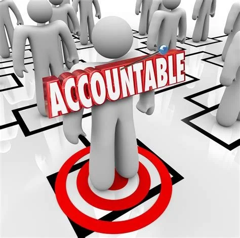 HRO 15d Principle 8: Accountability Part 1