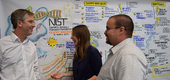 Developing Standards for the Synthetic  Biology Community 