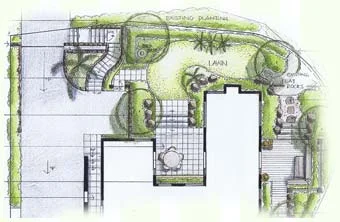 Christchurch Landscape Designer