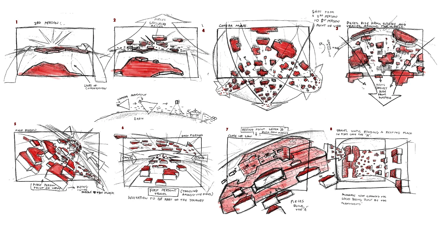 Network Open Concept