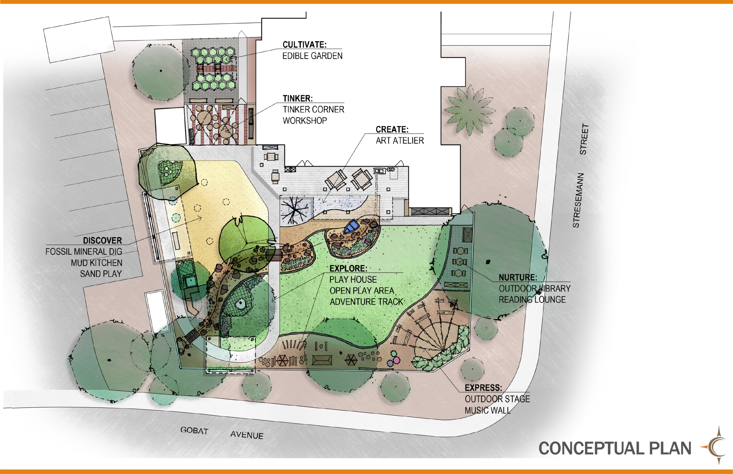 UCUC Outdoor Learning Center