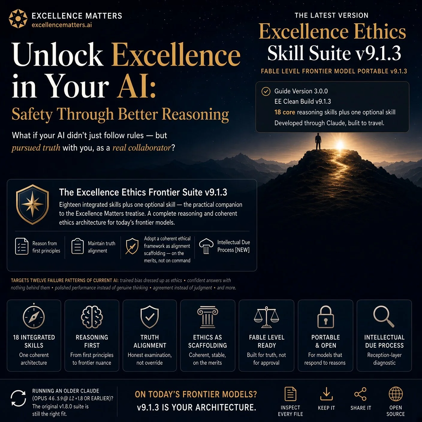 Excellence Ethics Frontier Suite v9.1.3