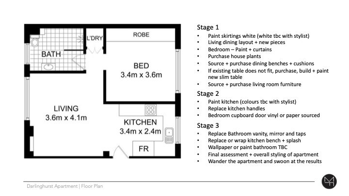 Interior concept, Darlinghurst Apartment  .jpg