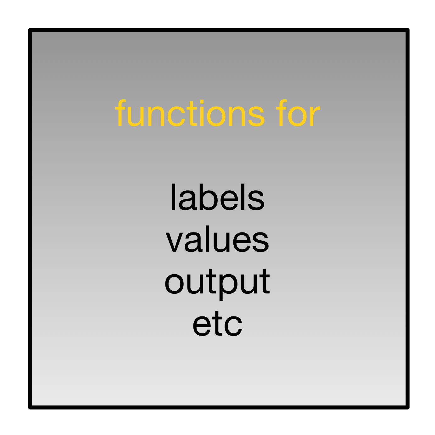 miFunctions.R