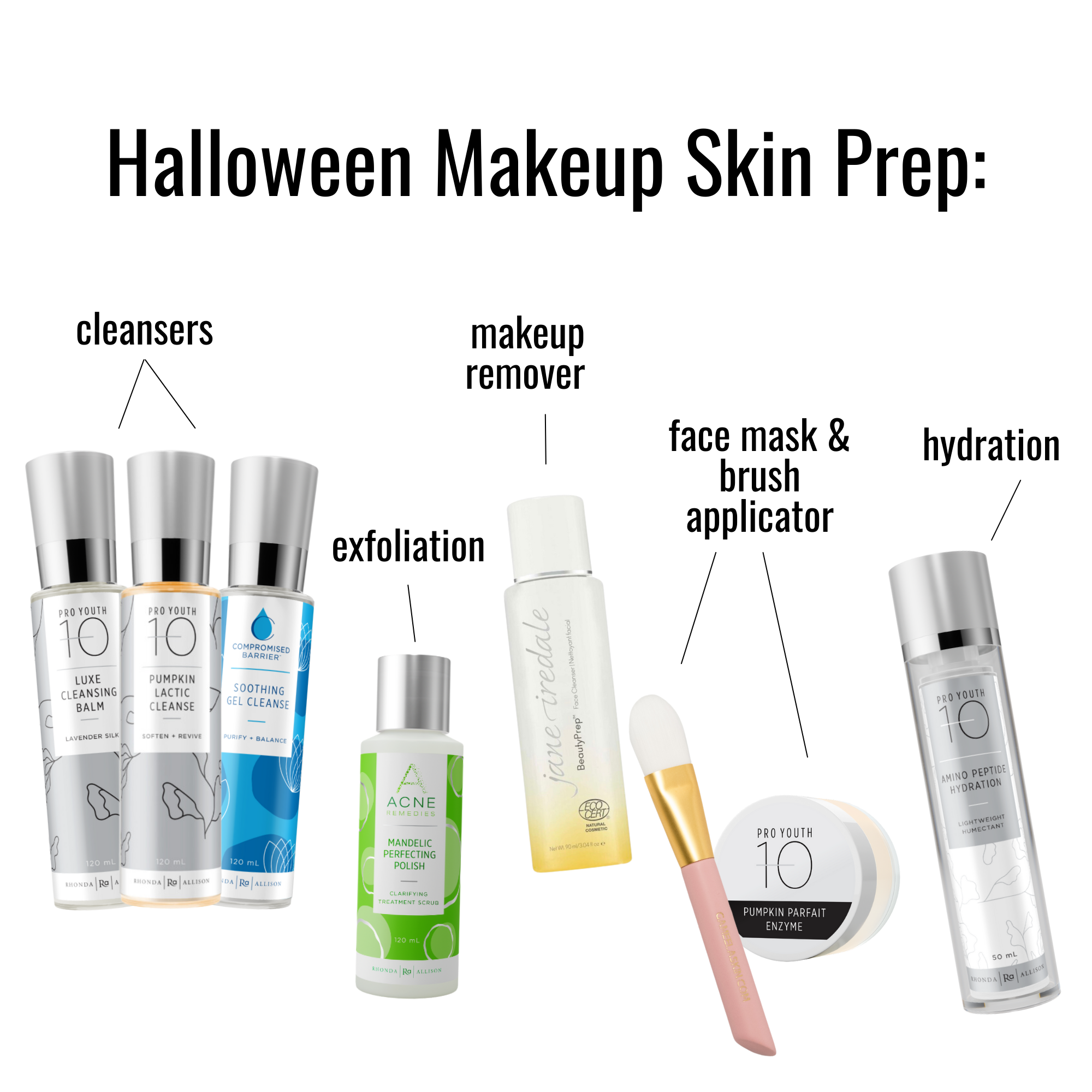 Prep Your Skin For Halloween Makeup — Halloween Makeup — Gameela Skin