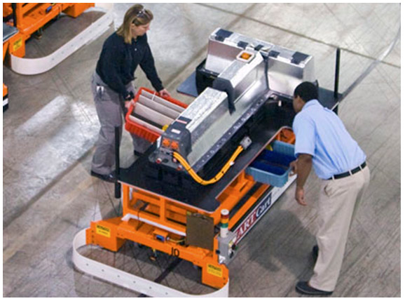 Chevy Volt Battery Source: http://www.autonewscast.com/2009/01/12/