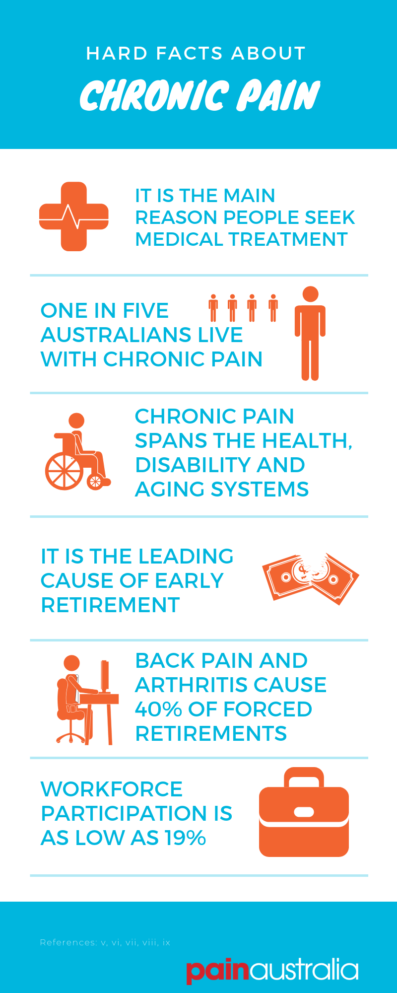 INFOG_ALP_PHI (1).png