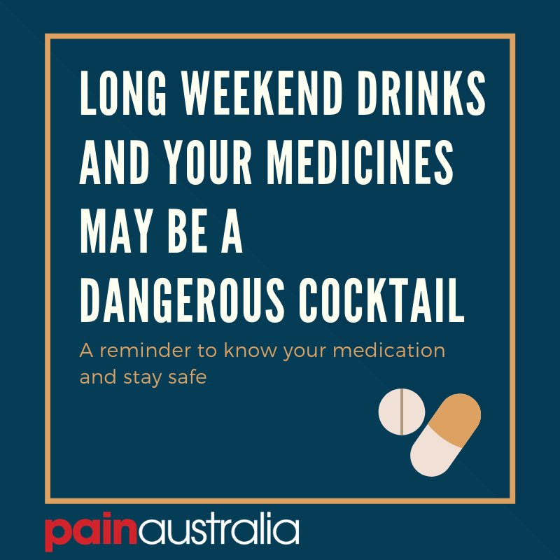 Long weekend drinks and your medicines may be a dangerous cocktail.png
