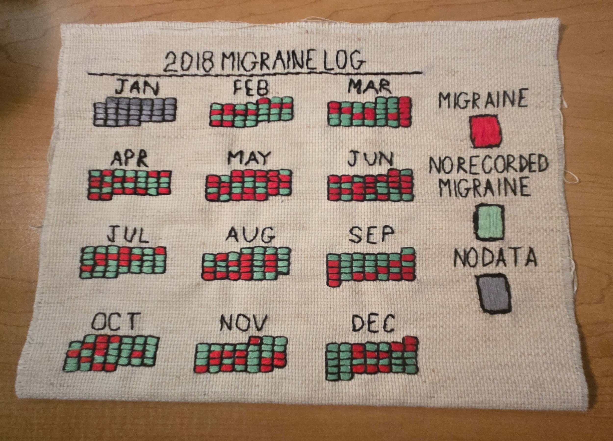 The Pain Scale is Bullshit But it's All We've Got - 2018 (1).jpg