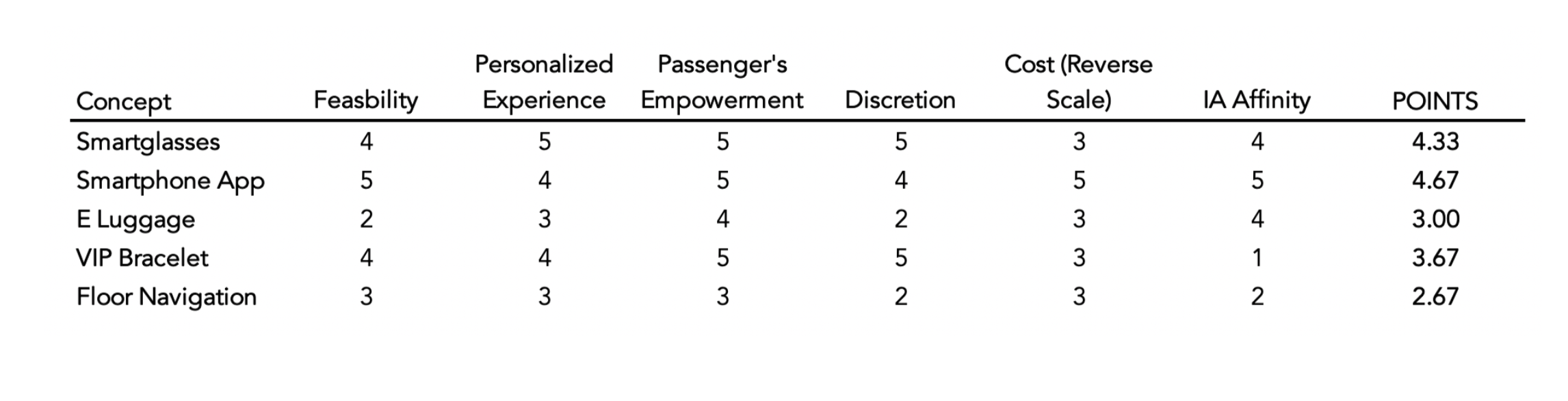 Screenshot 2019-03-23 at 7.36.03 PM.png