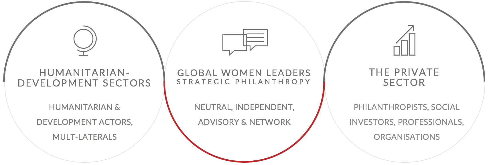 Global Women Leaders - bridging-the-gap.png