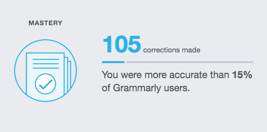 Fall In Love With Grammar