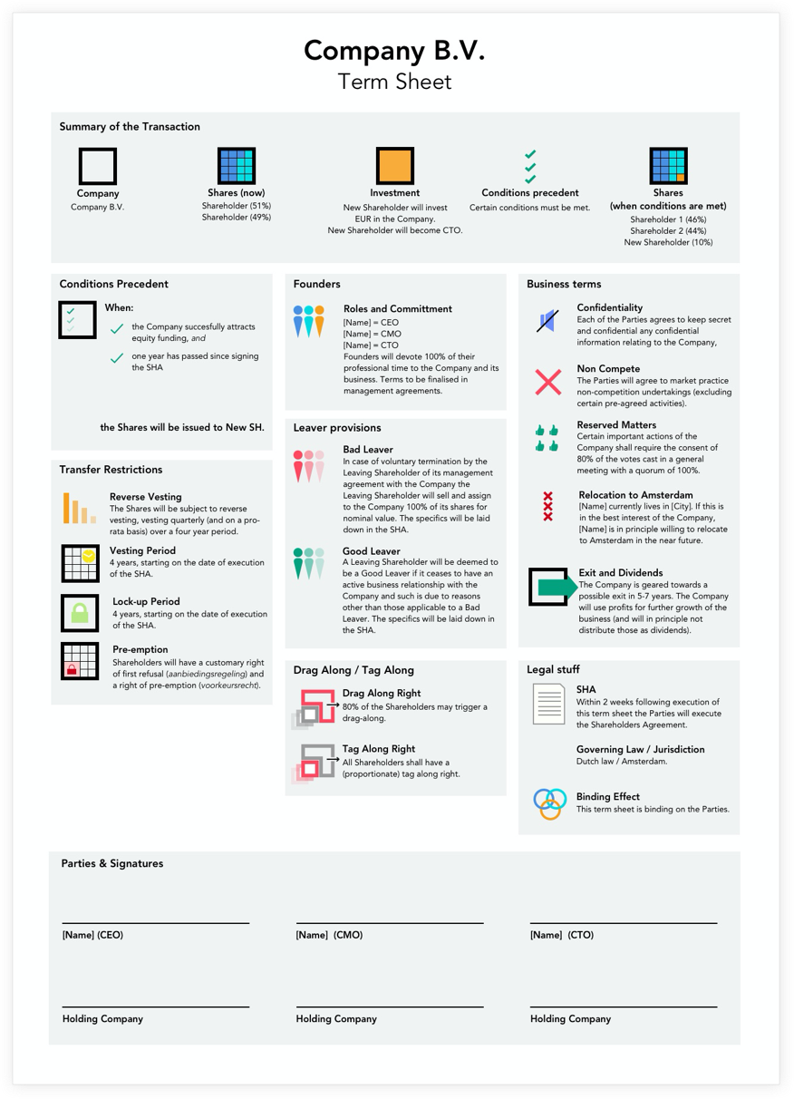 Investment Agreement.png