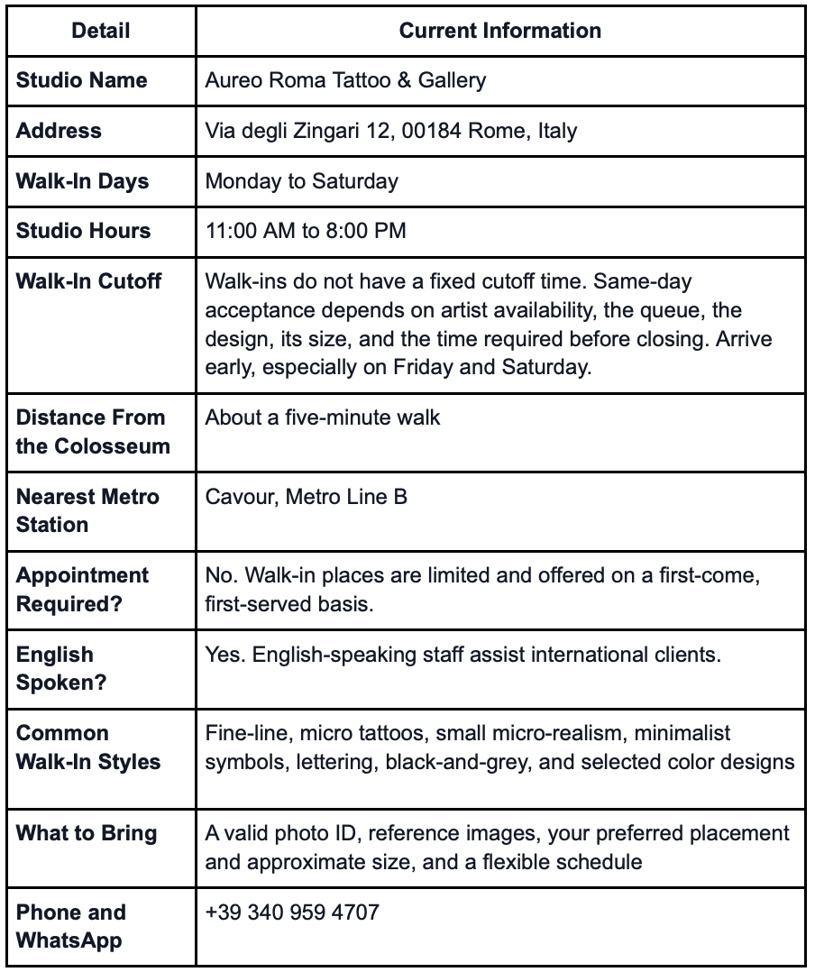 Walk-In Hours, Location, and Availability at “Aureo Roma”