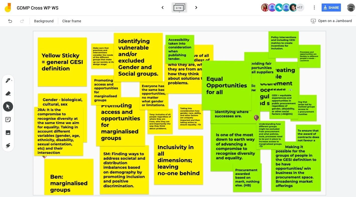 Screenshot taken by Warren Smith (GDS) of the Jamboard asking participants to define GESI and GESI ICT procurement