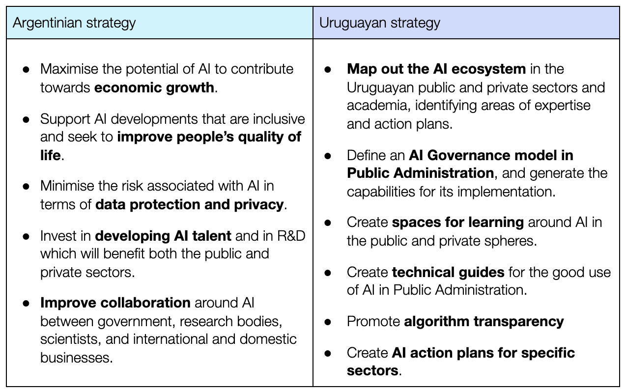 Screenshot 2021-01-08 at 11.23.11.png