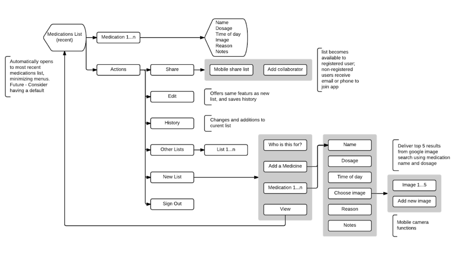 workflow.png