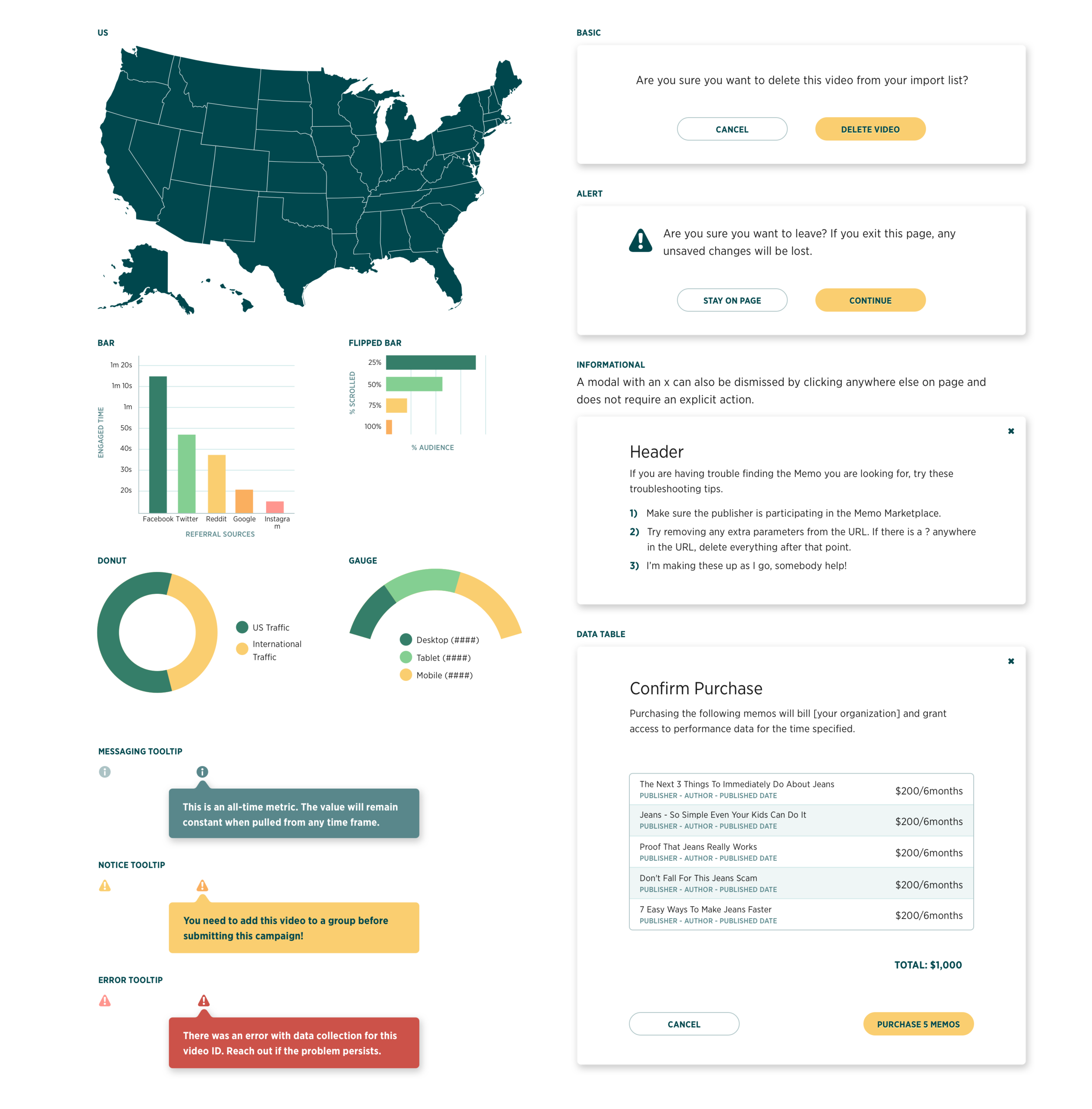 Luckily, we had already been creating the design system for 2.0, so a lot of the older components still came into use. All we had to do was put our new visual design and colors on top of them and reuse them within the new application.
