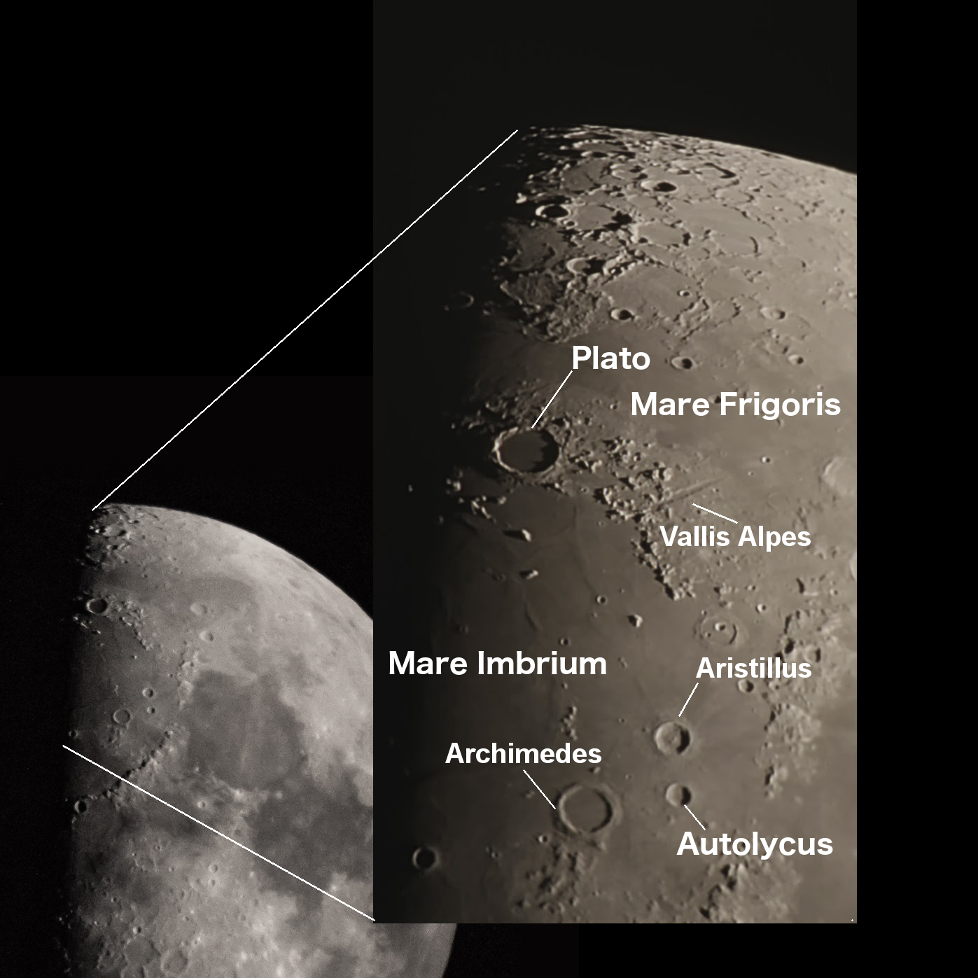Annotated features on my moon images.