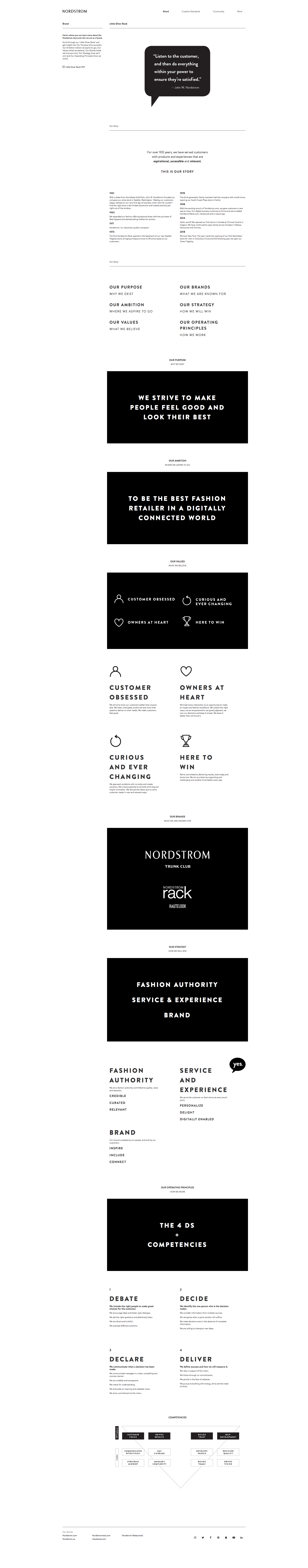 screencapture-brand-nordstrom-brand-2018-09-23-17_03_34.png