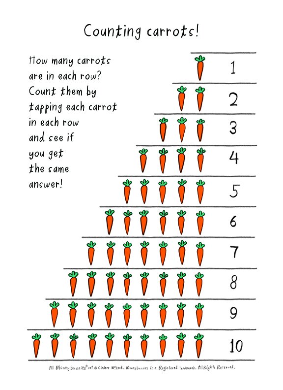 Counting Carrots