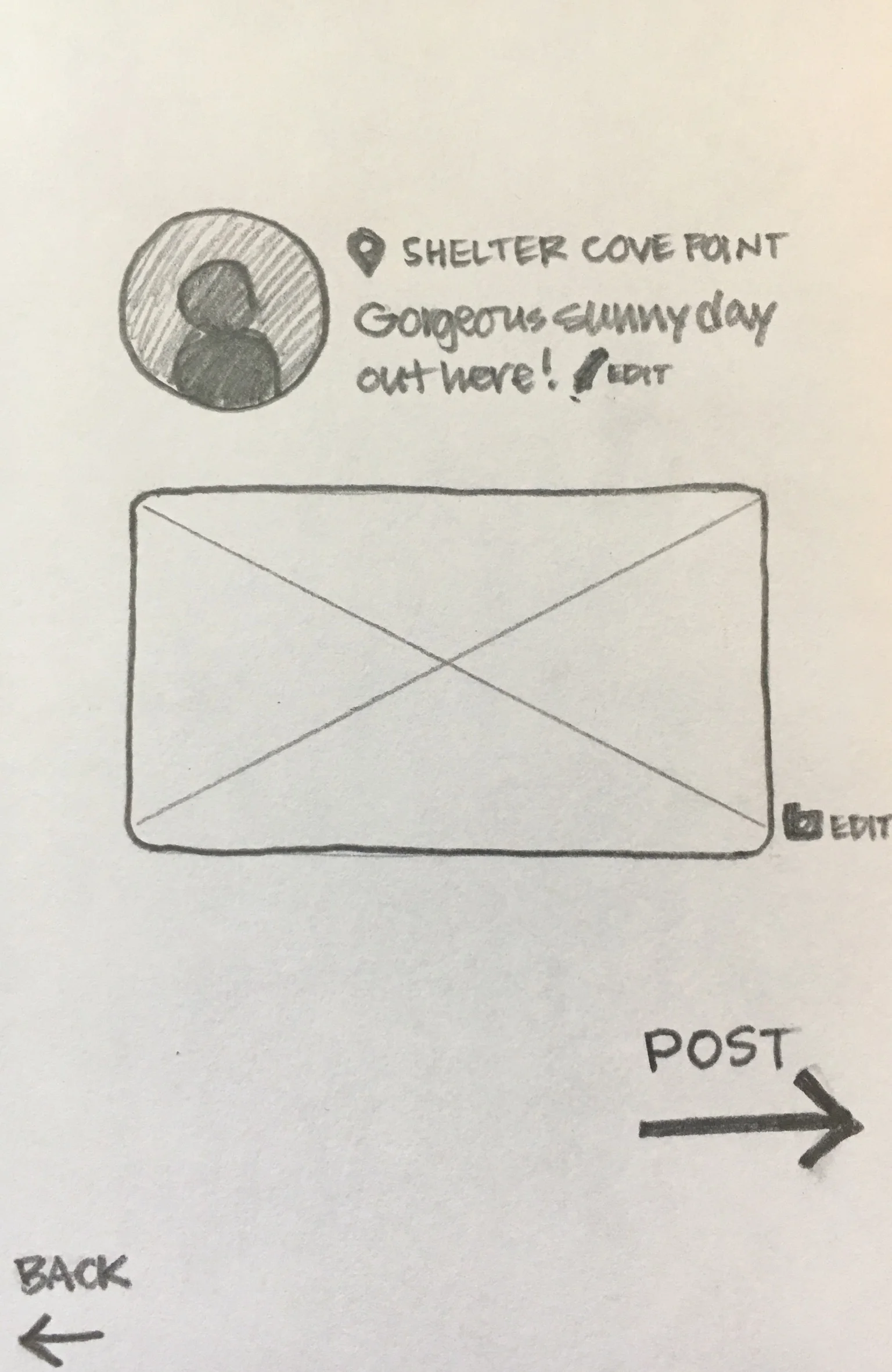 ConfirmPost.jpeg