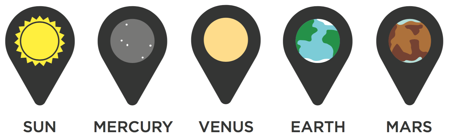 Inner planet icons.png
