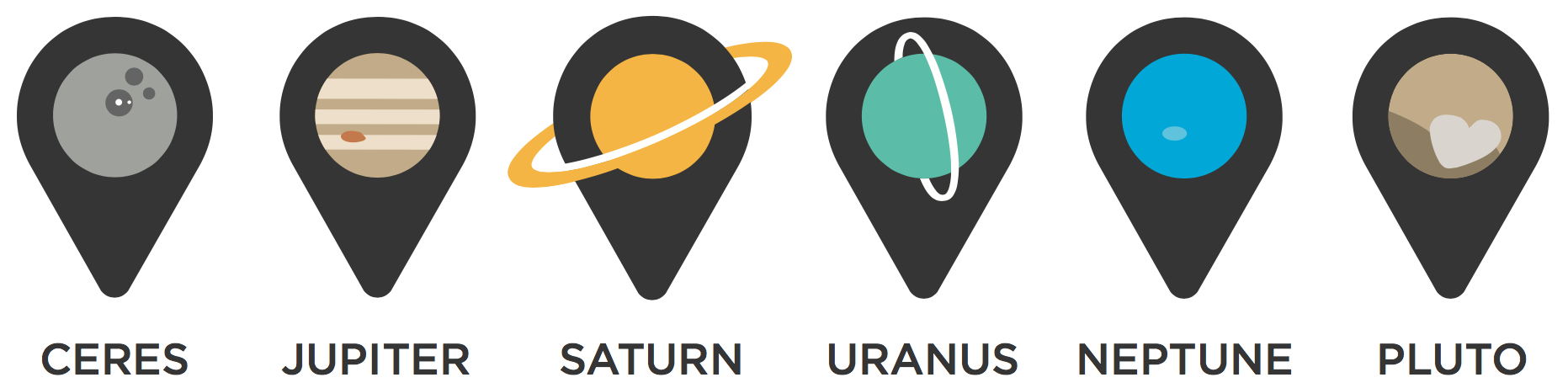 Outer planet icons.png