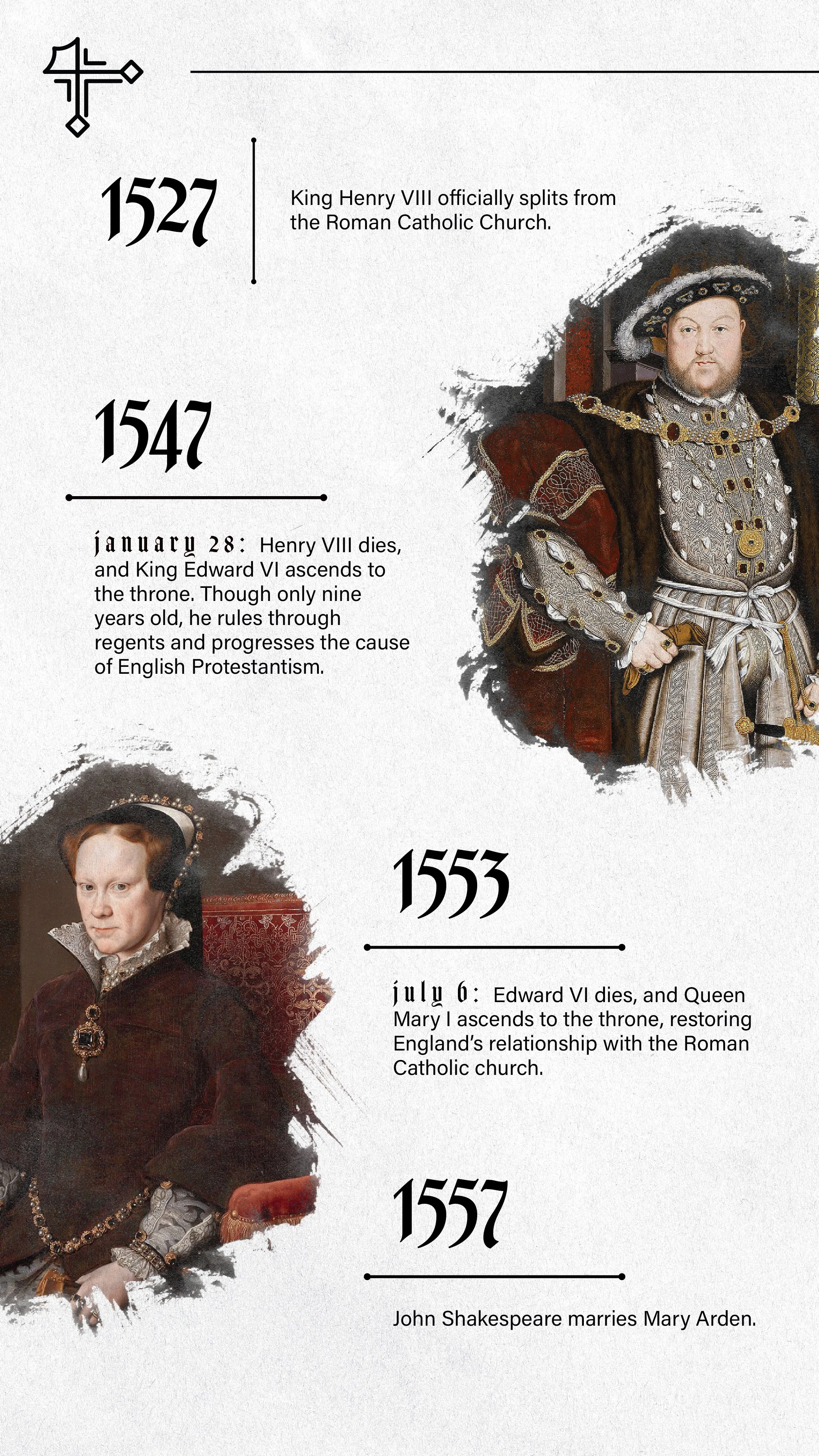 BWT_Display_Timeline-02.jpg