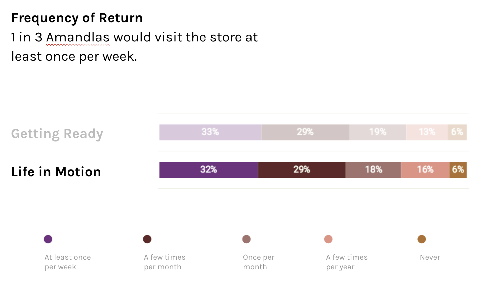 Screen Shot 2023-03-25 at 2.40.59 PM.png