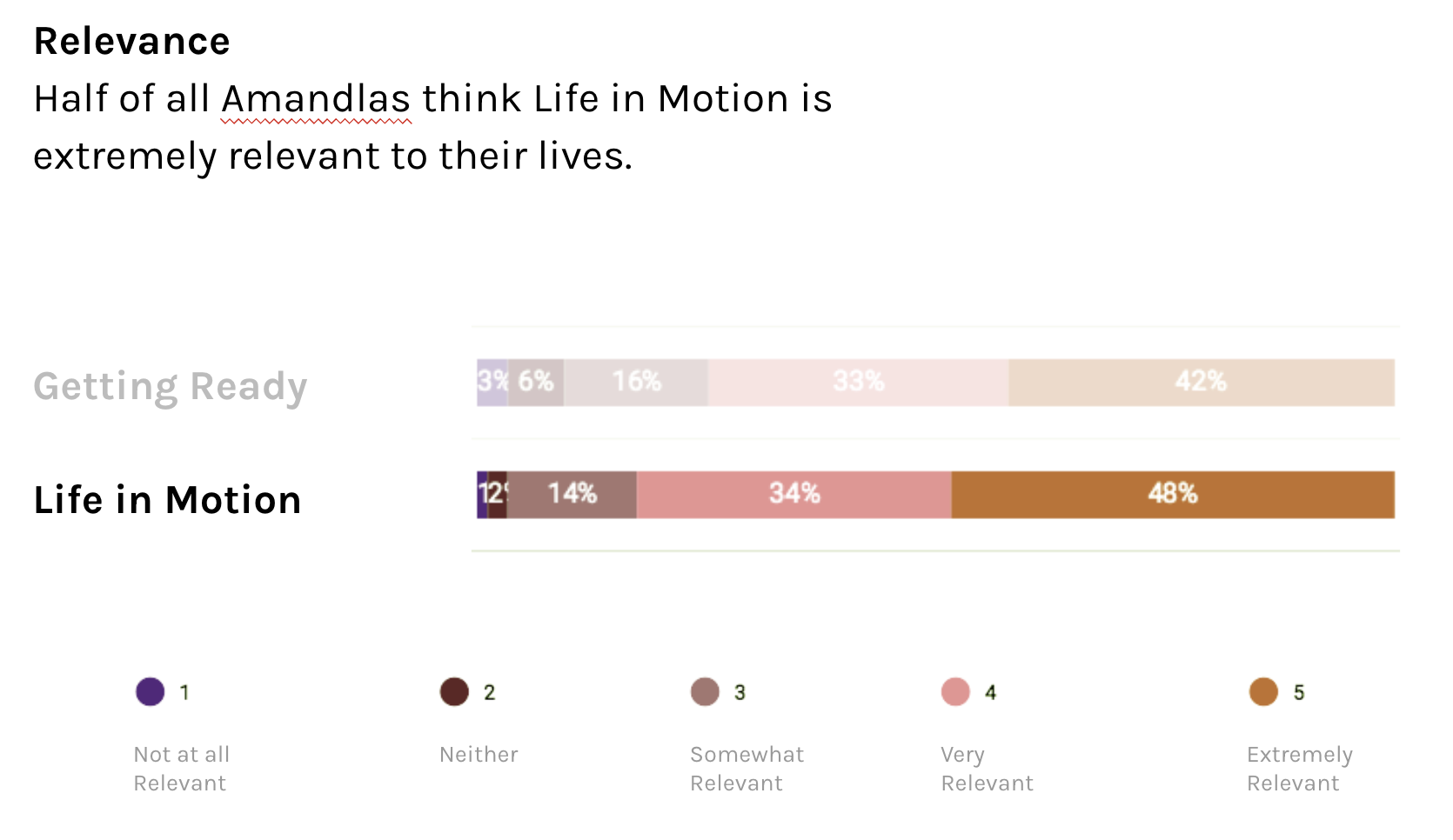 Screen Shot 2023-03-25 at 2.40.54 PM.png