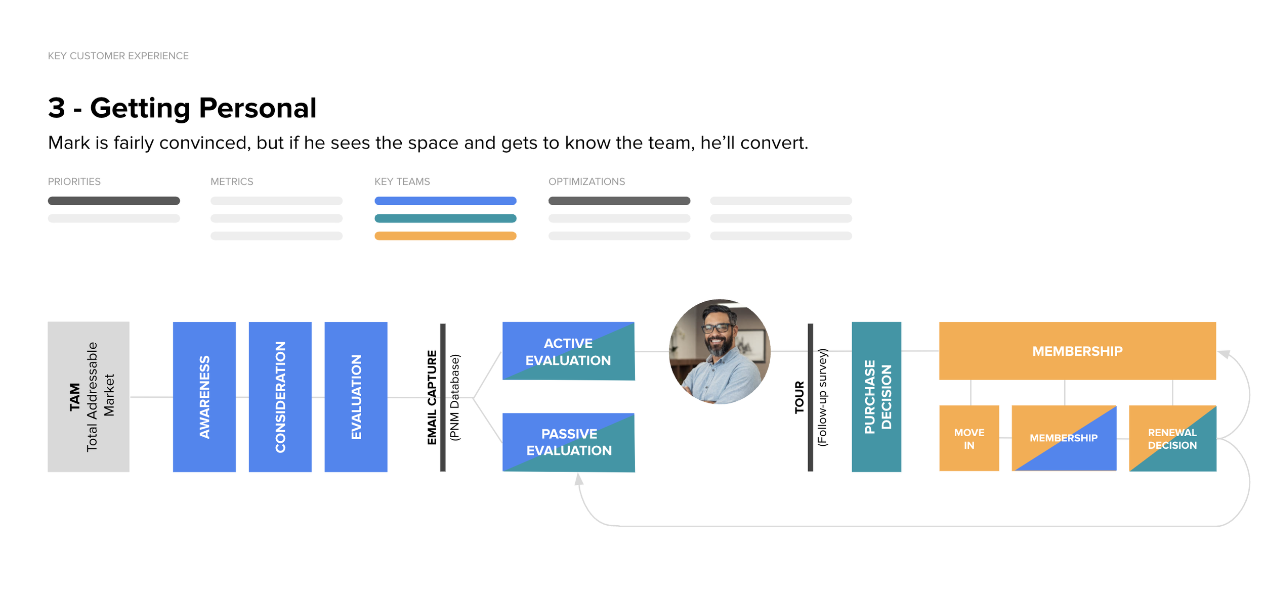 Screen Shot 2023-03-31 at 2.08.46 PM.png