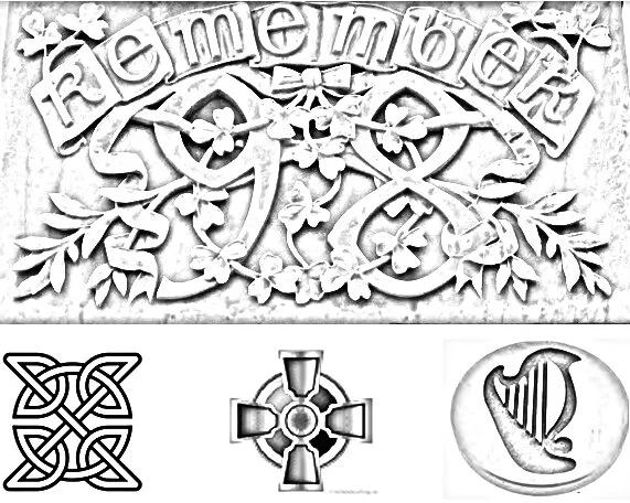 The major symbols to be used.