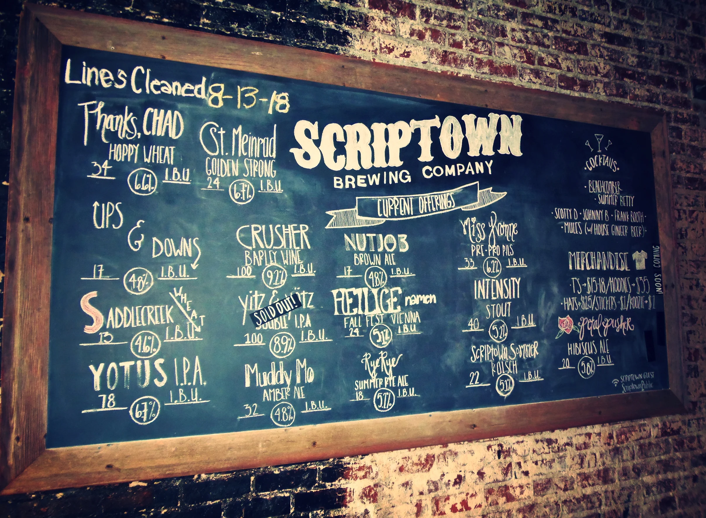 Always a great selection of traditional craft beers on tap.