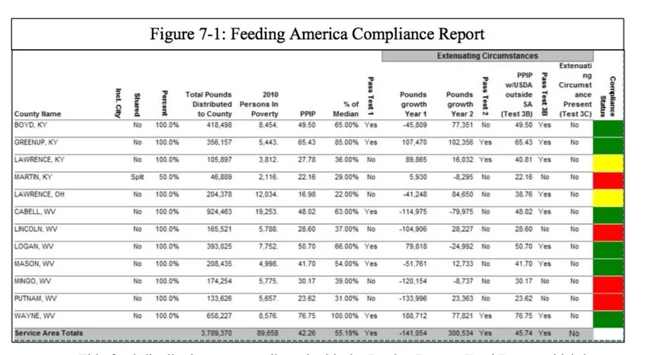 FA compliance.jpeg