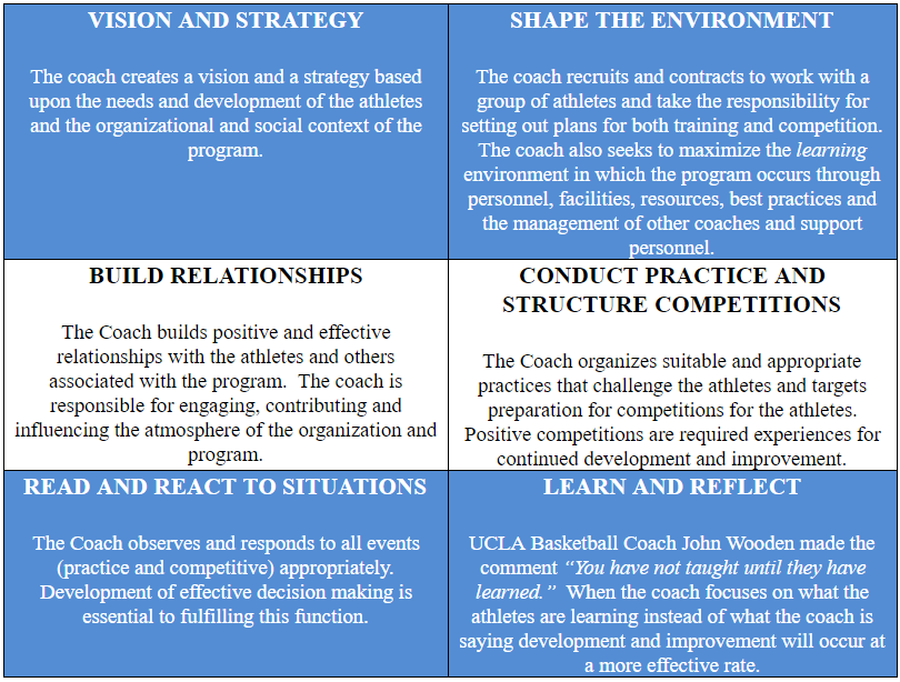 coaches_c_pic.png