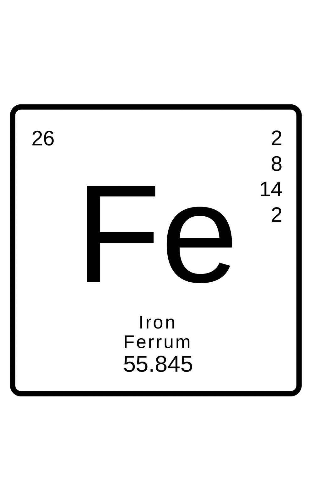 Periodic Table Coffee Mug Fe Iron